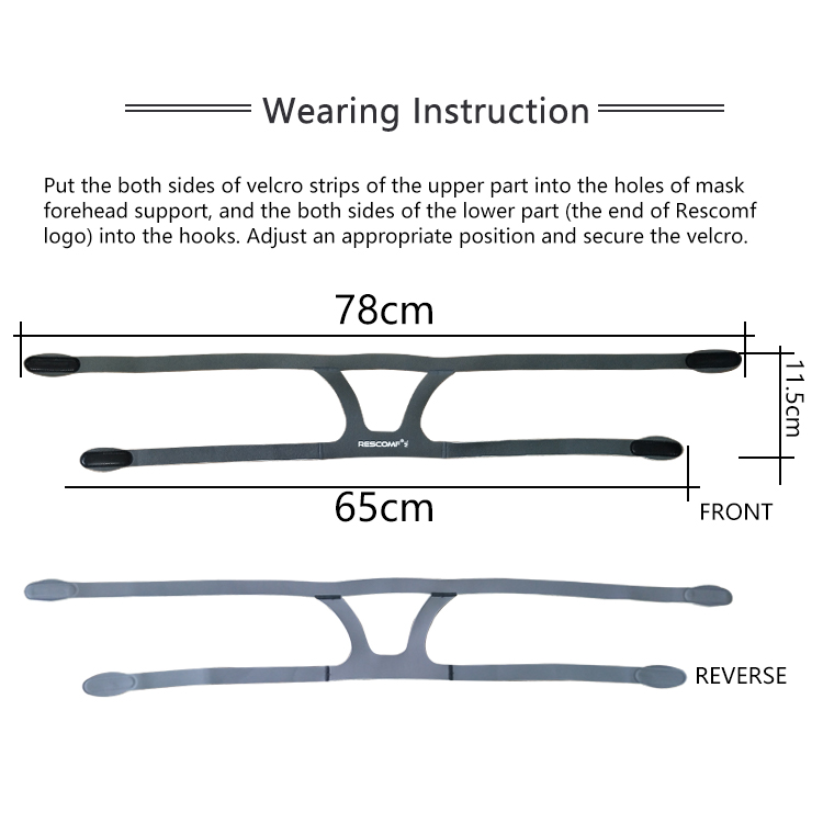 RESCOMF CPAP Headgear for Mask - Image 8